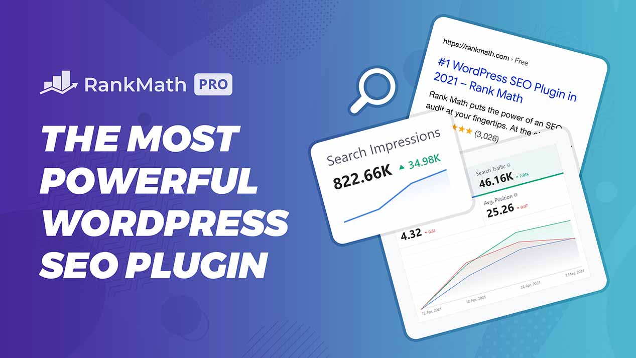 How the RankMath Plugin helps me improve my search engine ranking