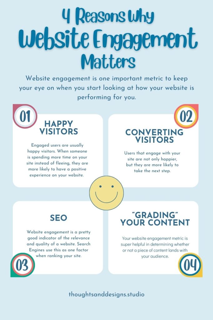 What is Website Engagement, and 4 Reasons Why it Matters 1 4 Reasons why website engagement matters