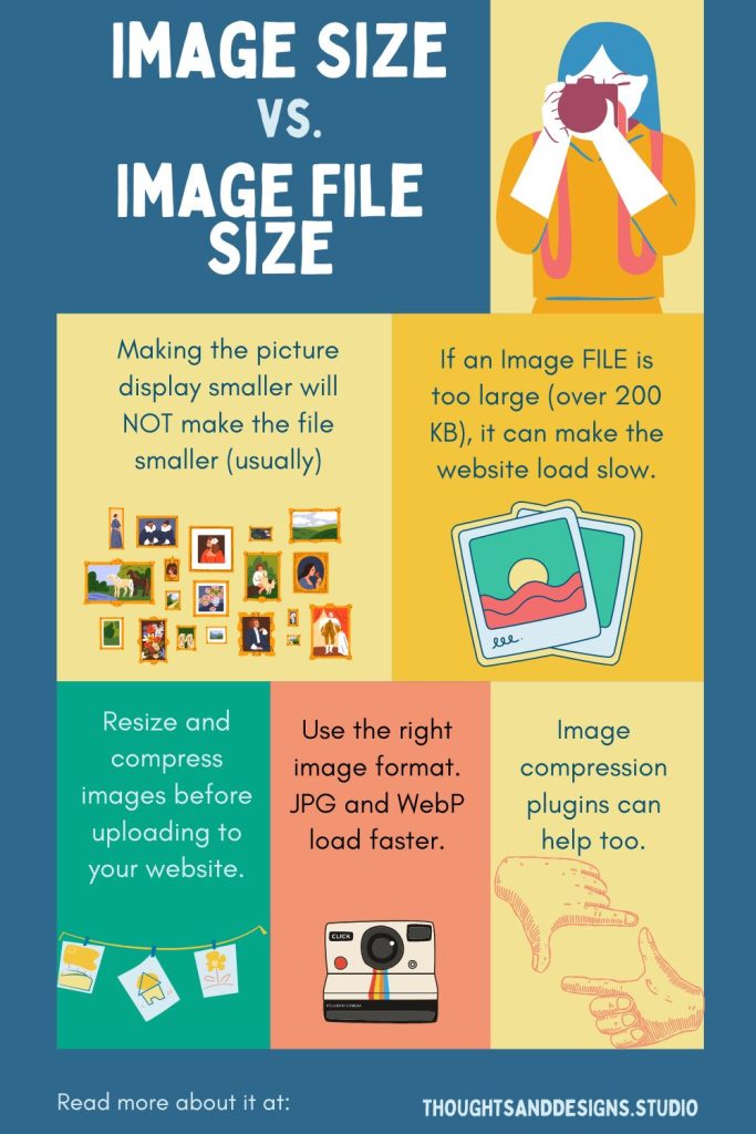 Understanding Image Size vs. Image File Size 1 Image Size vs Image File Size