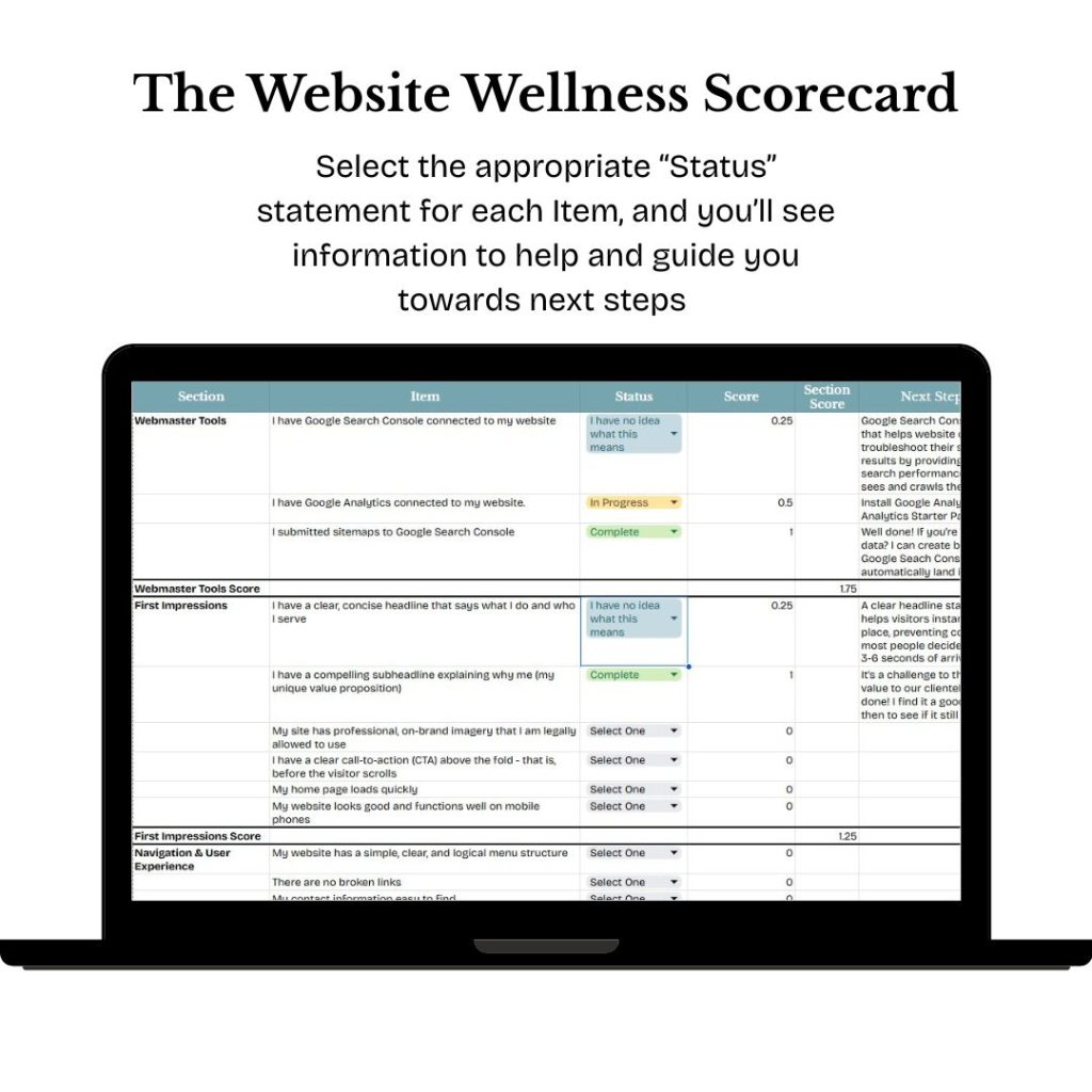 The Website Wellness Scorecard